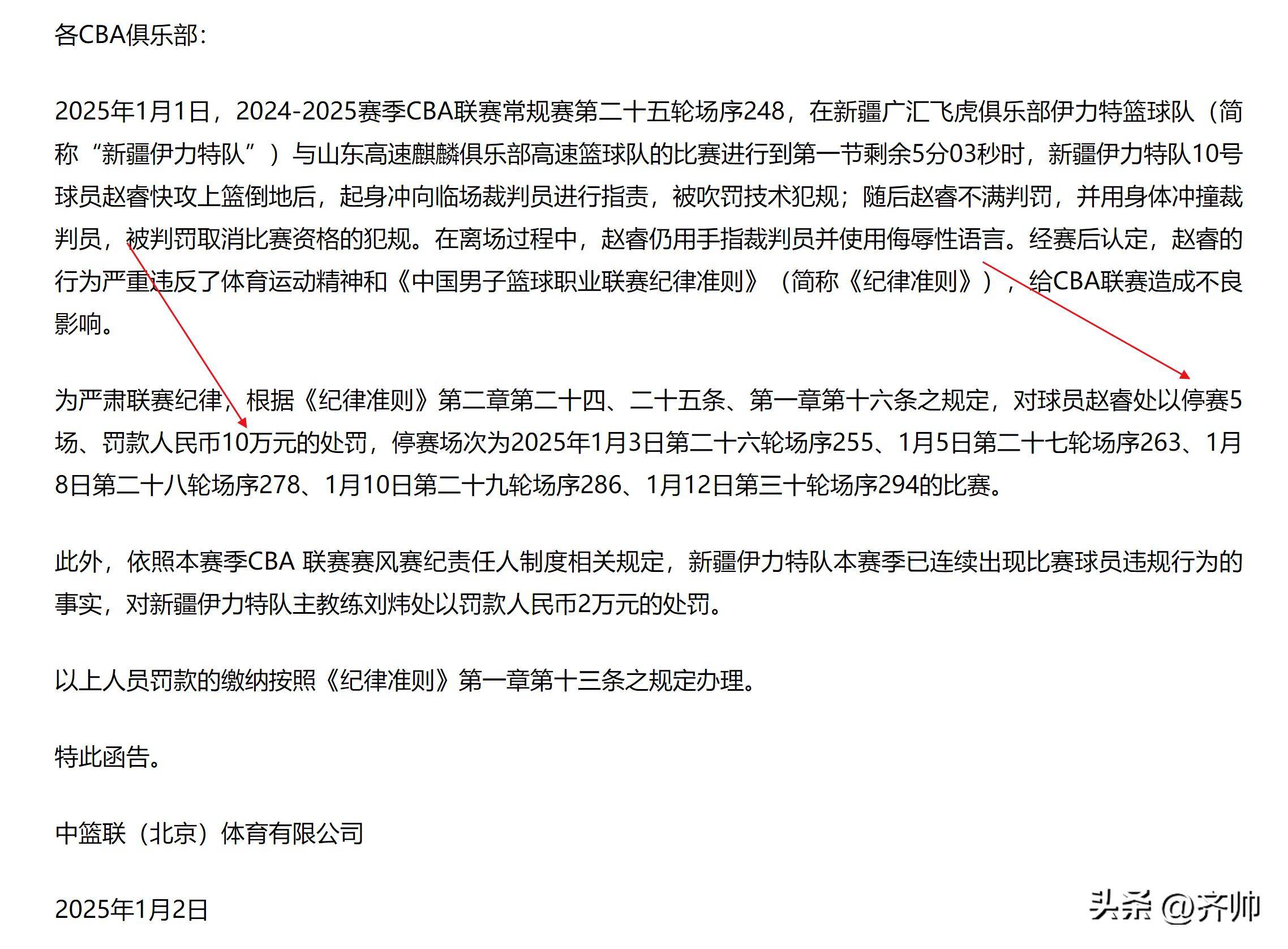 雄鹿球员公开质疑裁判判罚尺度，引争议，一般历史而且全国相关.