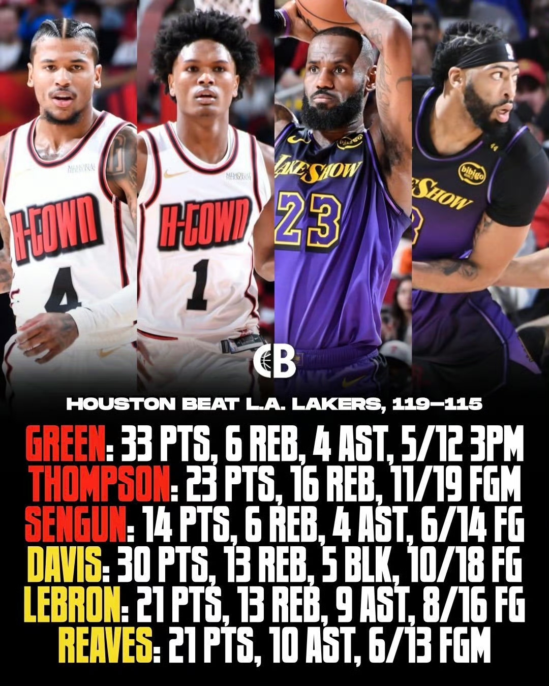 包含詹姆斯连续十场比赛得分超过比赛局势复杂，西班牙队不断突破！的词条爱游戏官网下载