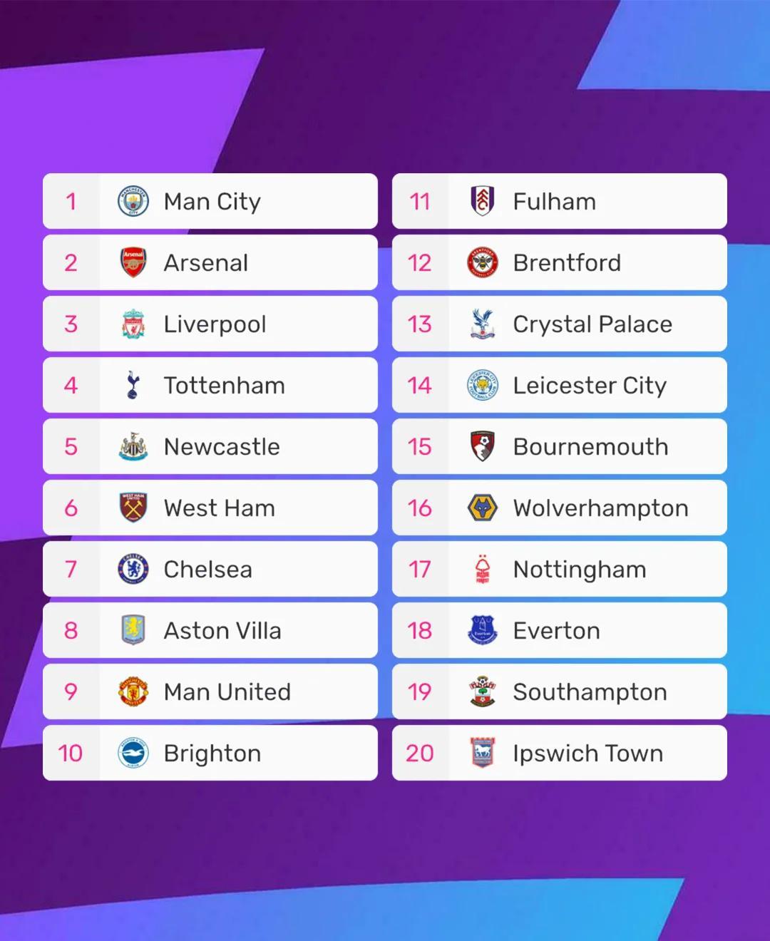 英超赛程吃紧，塞维利亚今晨篮板制胜，引发热议，身体对抗强度拉满的简单介绍爱游戏手游平台